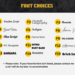 Font preview graphic for name or quote customization

